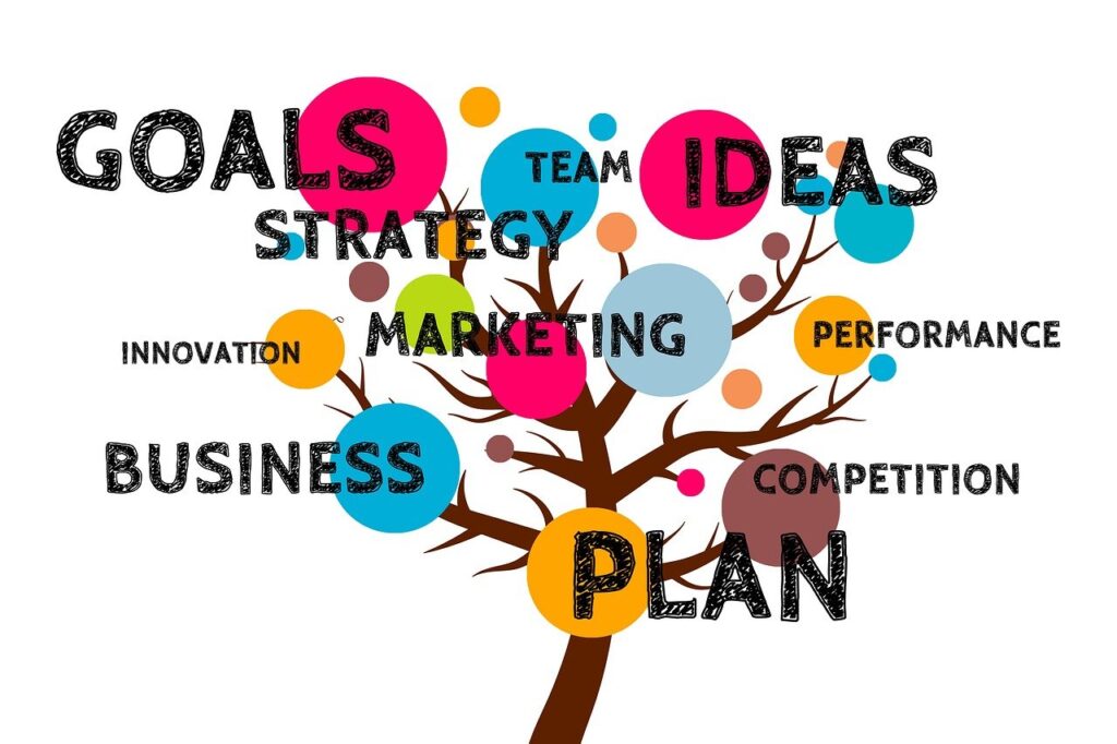 success-2987962_1280